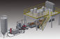 High Production Capability Lab Twin Screw Extruder With Smart Control Colour Pigments
